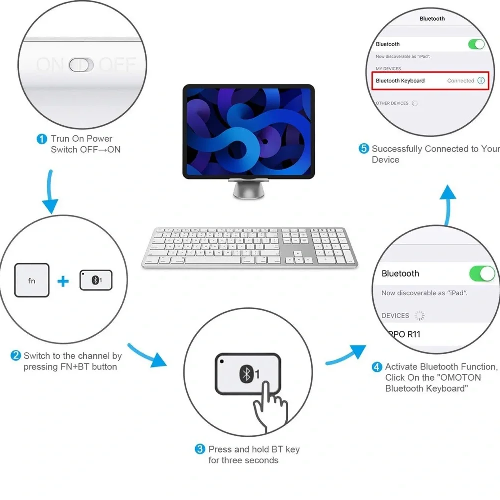 Omoton wireless keyboard, designed for Mac